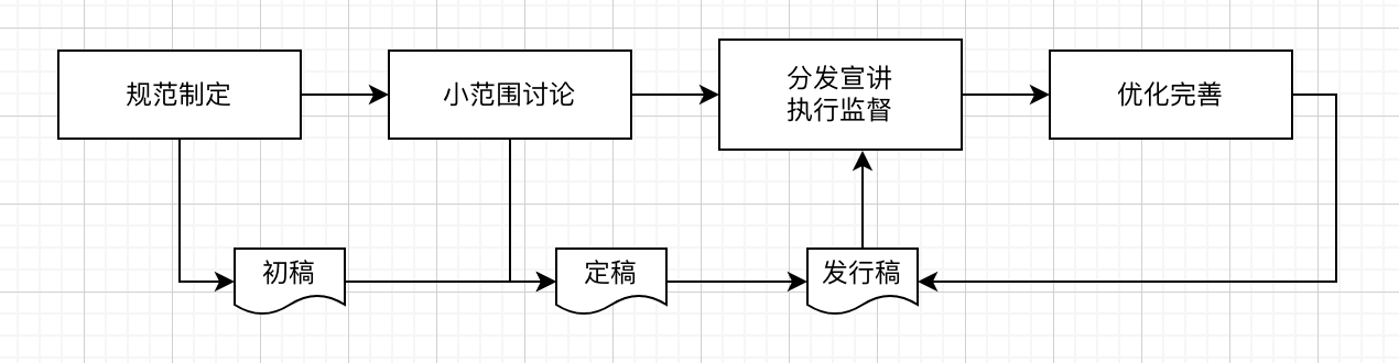 2023-05-22T14:21:29.png