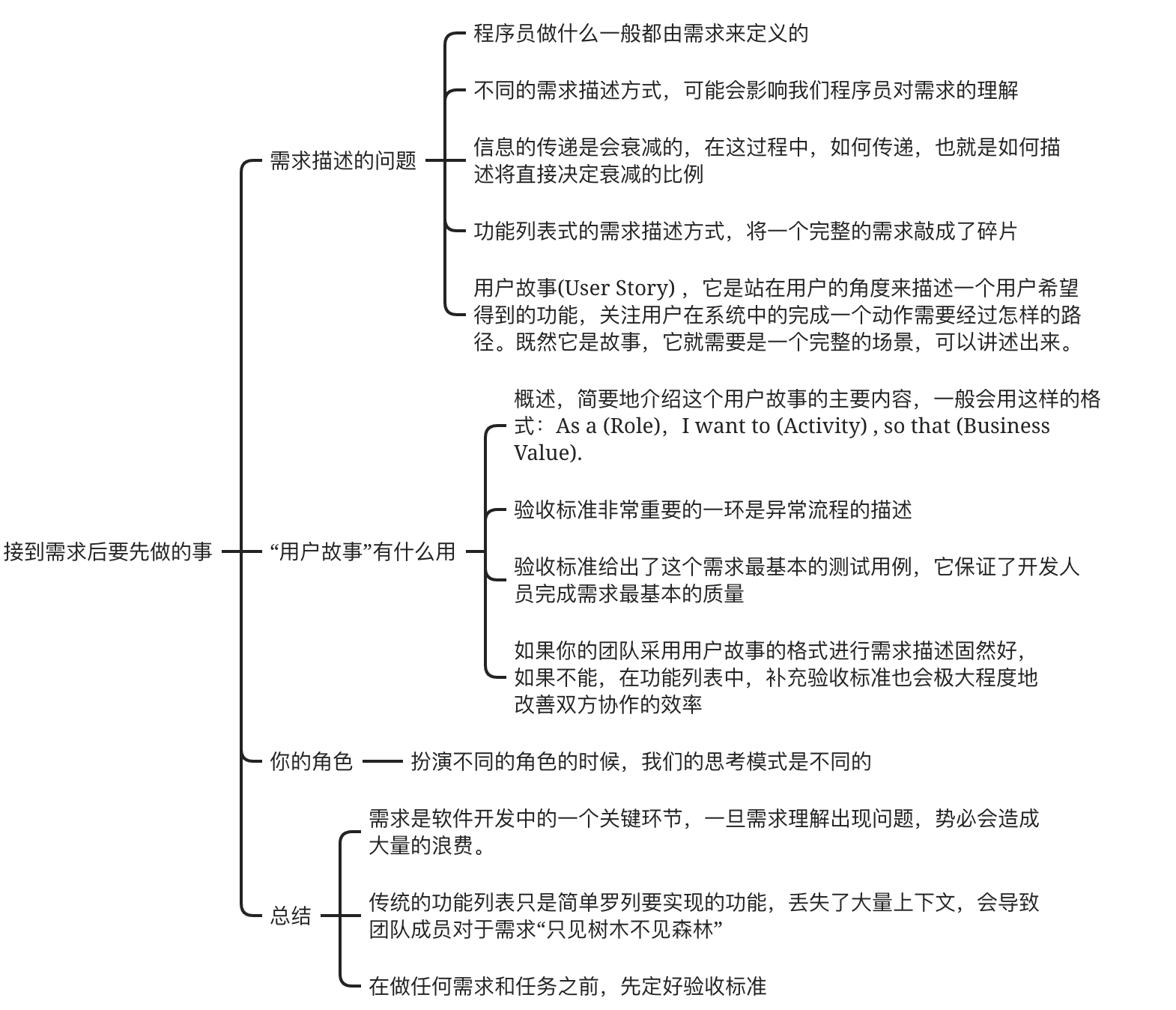 2023-07-17T09:26:09.png