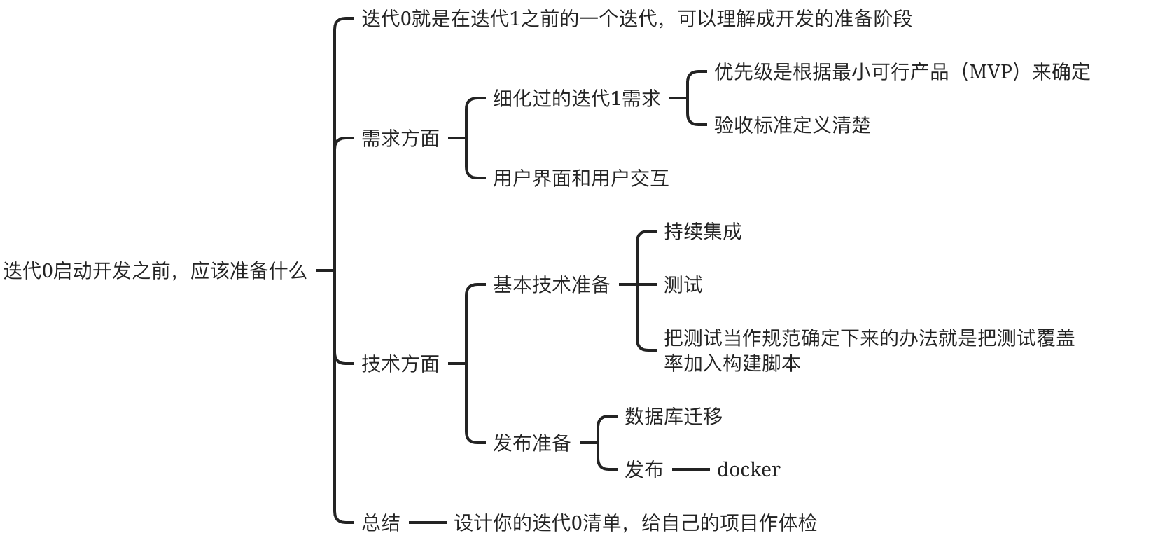 2023-07-18T03:27:33.png