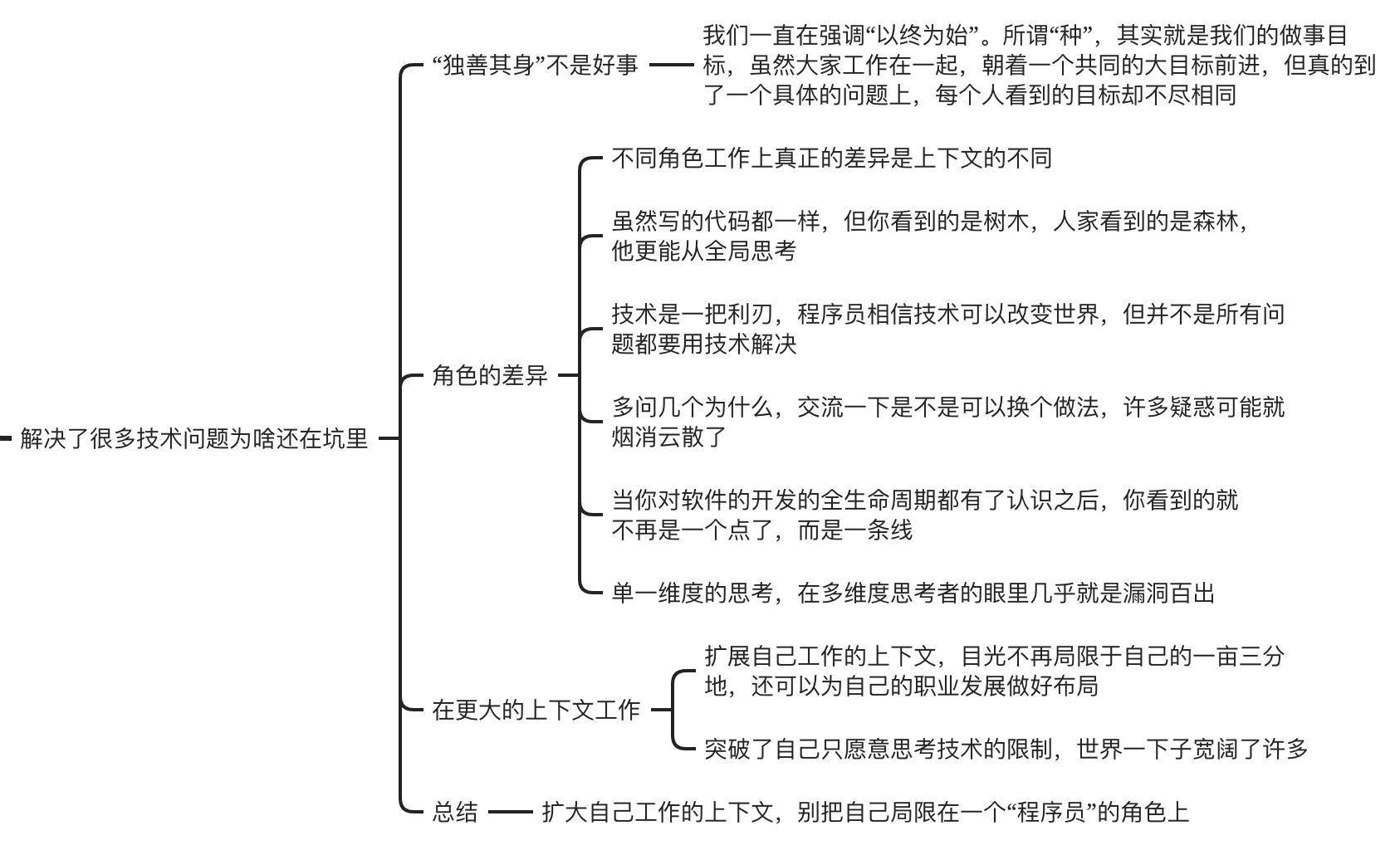 2023-07-17T15:55:52.png